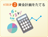 2.資金計画をたてる